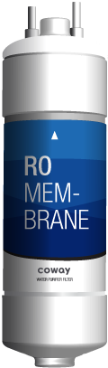 Penapis RO Membrane Coway